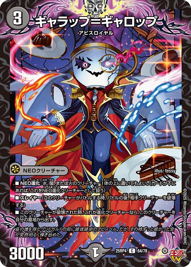 ギャラップ＝ギャロップ