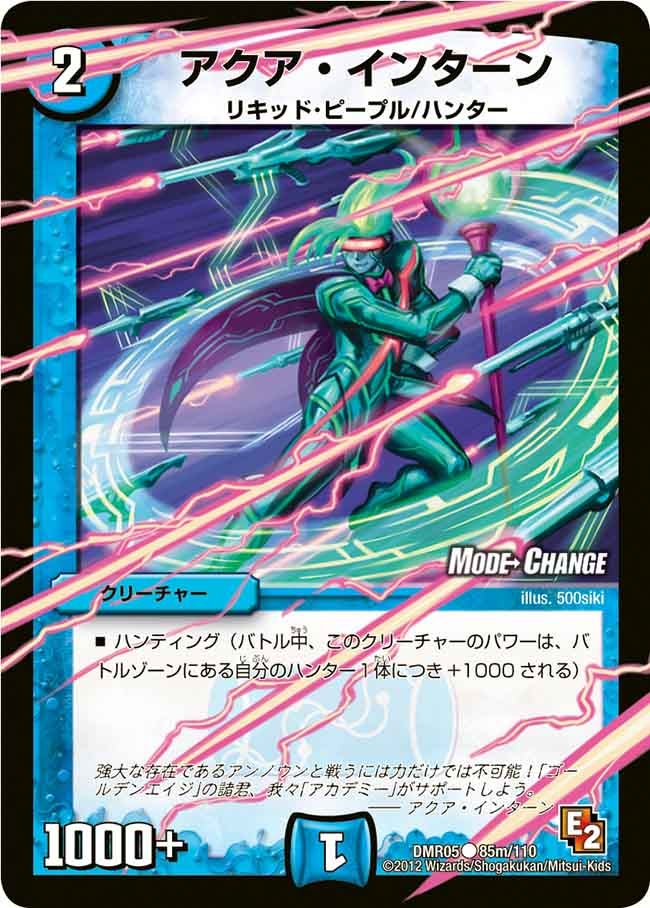 アクア・インターン
