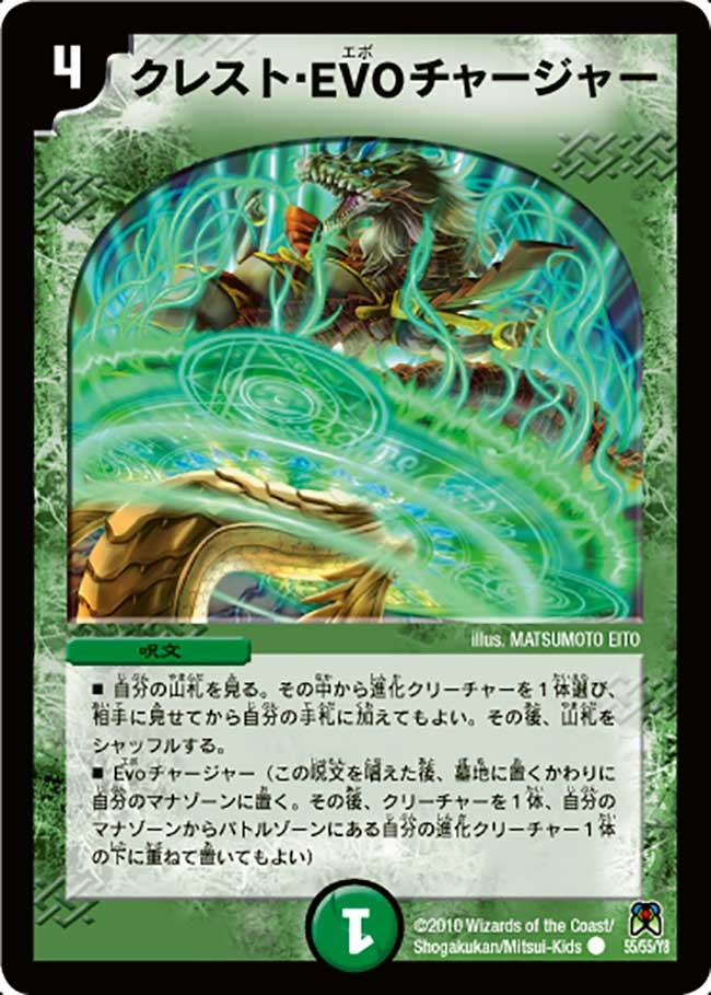 クレスト・EVO チャージャーの画像