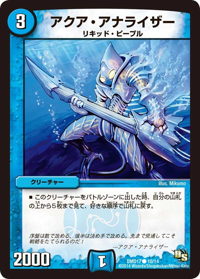 アクア・アナライザーの画像