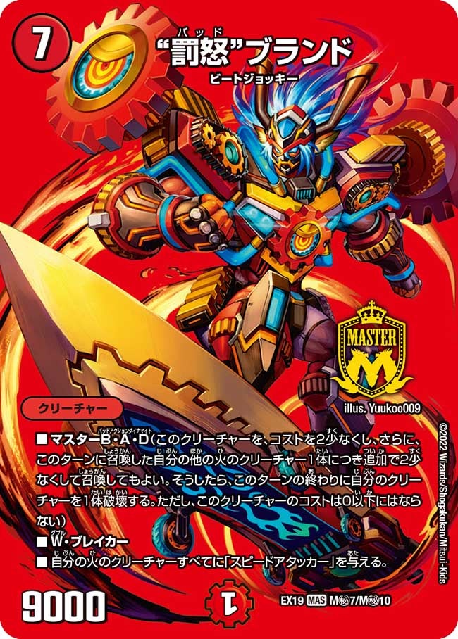 “罰怒“ブランド