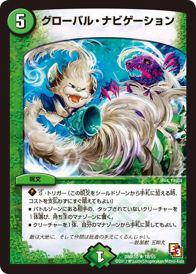 グローバル・ナビゲーションの画像
