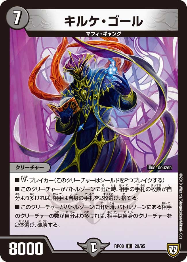 キルケ・ゴールの画像