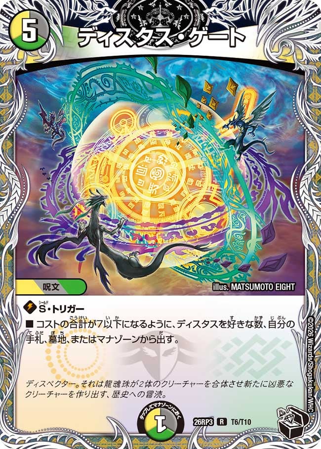 ディスタス・ゲート