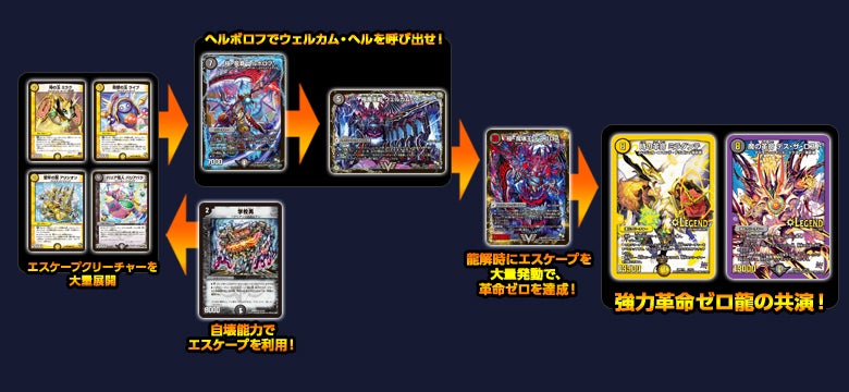 光闇デスザロスト画像