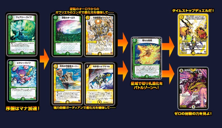光水自然ゼロミラグリア画像